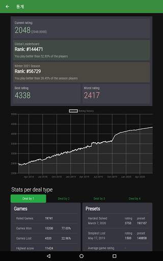일인 용의 screenshot 20