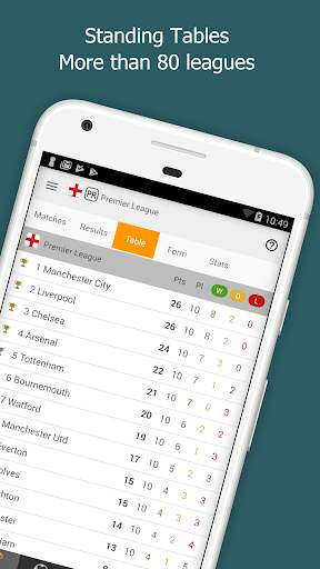 Bet Data - Prediksi Sepak Bola,Hasil Live,Taruhan screenshot 5