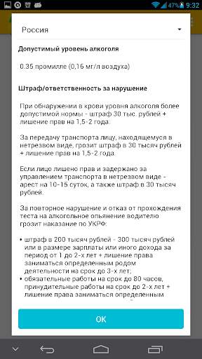Виртуальный АлкоТест скриншот 4