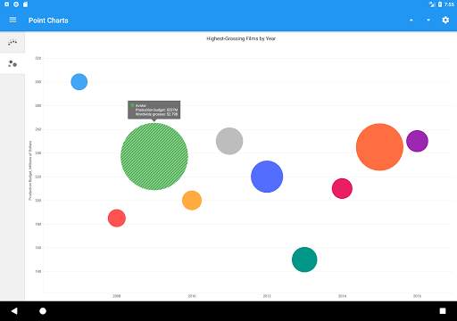 Chart Gallery screenshot 21