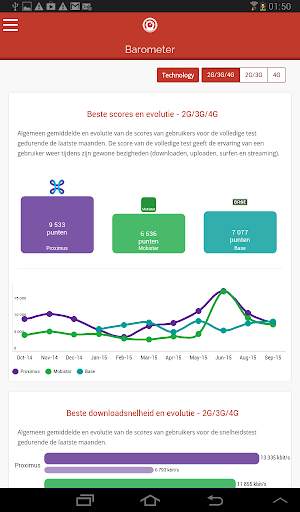 BeCover  (Test-Aankoop) screenshot 6