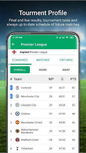 FSCORE - livescore  ◾️ live sc screenshot 3