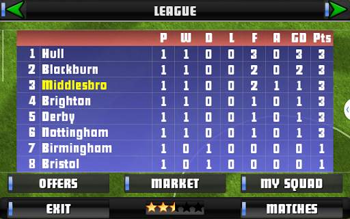 Super Soccer Champs Classic screenshot 23