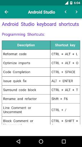 Computer Shortcut Keys screenshot 7