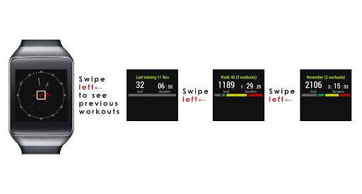 Heart Rate - Sport Gear   Wear screenshot 7