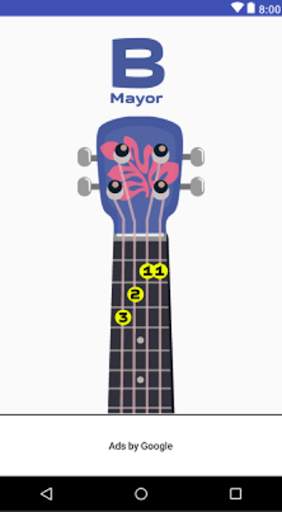 Belajar Ukulele Untuk Pemula screenshot 5