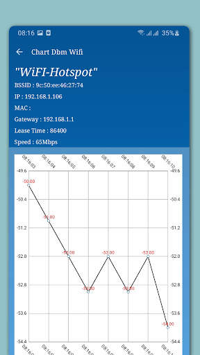 Manage connect wifi & analyzer screenshot 3