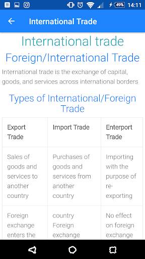 ZIMSEC / GCE Commerce screenshot 7