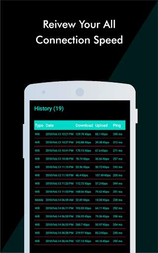 Internet Speed Meter - WiFi detector 4G-3G Test screenshot 3