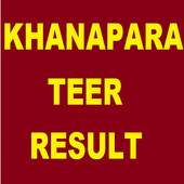 Khanapara & Shillong Teer Result 1.0