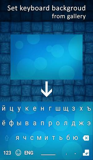 New Russian Keyboard 2020: Russian Typing Keyboard स्क्रीनशॉट 2