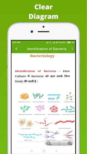 Microbiology In Hindi screenshot 6