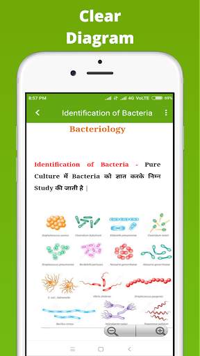 Microbiology In Hindi screenshot 6