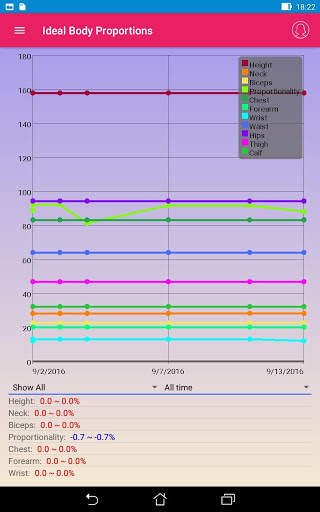 Ideal Body Proportions screenshot 4