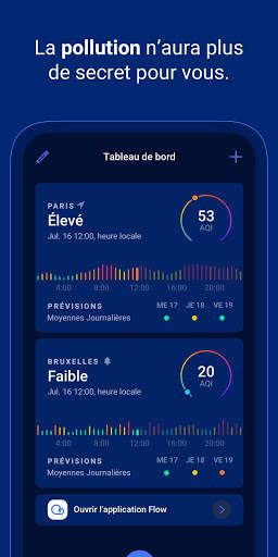 Plume Labs: pollution de l'air screenshot 6