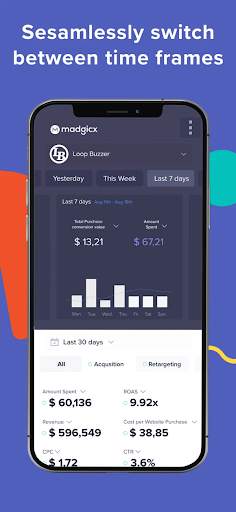 Madgicx For Facebook Business screenshot 6