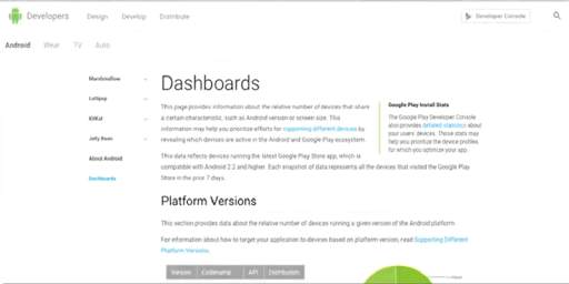 Learn Andriod App Development screenshot 6