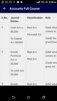 Learn Accounts Full Course in 14 Days screenshot 15