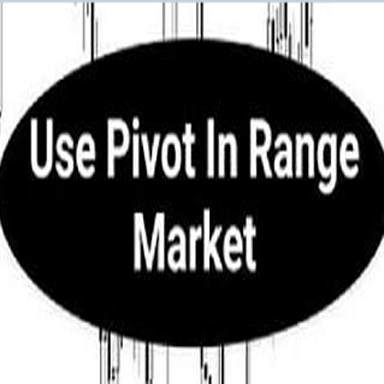 Forex Pivot Point screenshot 3