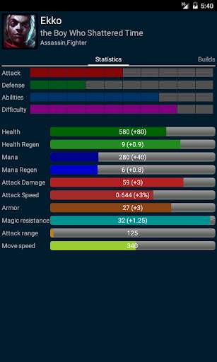 Champions Builds for LoL screenshot 2