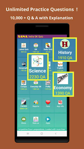 India GK Quiz screenshot 27