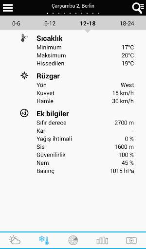 Almanya Hava Durumu screenshot 3