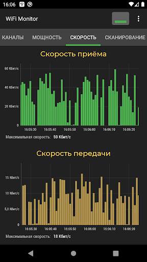WiFi Monitor: анализатор и сканер сети Wi-Fi скриншот 5