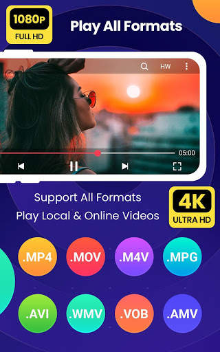 Video Player All Format - Full HD Video Player 8 تصوير الشاشة
