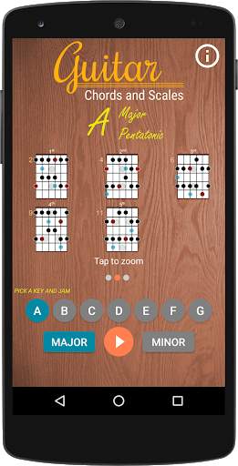 Guitar Jam Track - Jazz screenshot 6