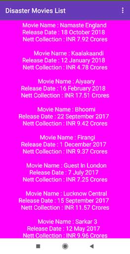 Bollywood Movies Box Office 2 تصوير الشاشة