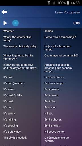 Learn Portuguese Language - Quick Audio Course screenshot 4