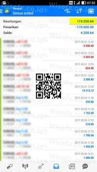 Wisefx co id All New Native App screenshot 2