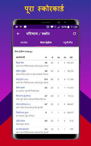 क्रिकेट कप 2020 टाइम टेबल लाइव स्कोर परिणाम स्क्रीनशॉट 9