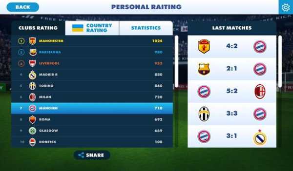 Football Champions Free Kick League 17 screenshot 15
