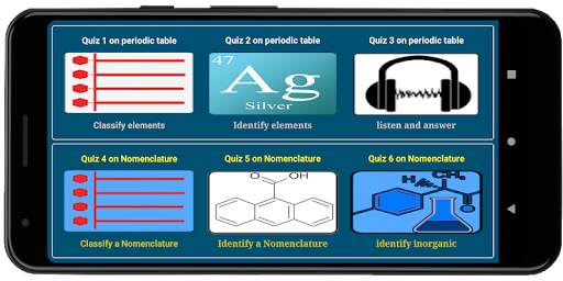 Chemistry inorganic screenshot 5