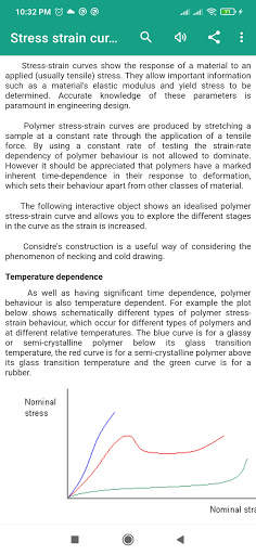 Material Science & Metallurgy screenshot 2