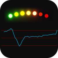 True EMF Detector