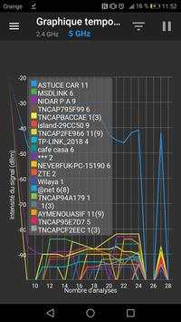 Wifi Analyzer Connect Speed Test screenshot 2