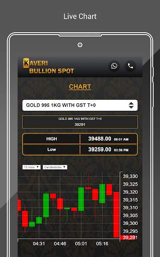 Kaveri Bullion Spot screenshot 12