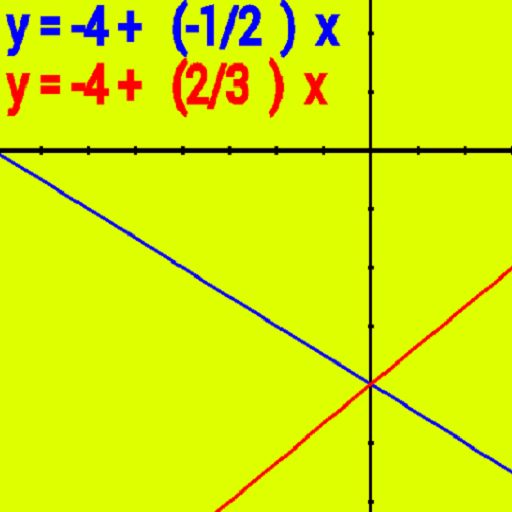 LINEAR EQUATIONS иконка