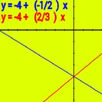 LINEAR EQUATIONS on 9Apps