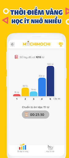 MochiKanji - Học tiếng Nhật screenshot 2