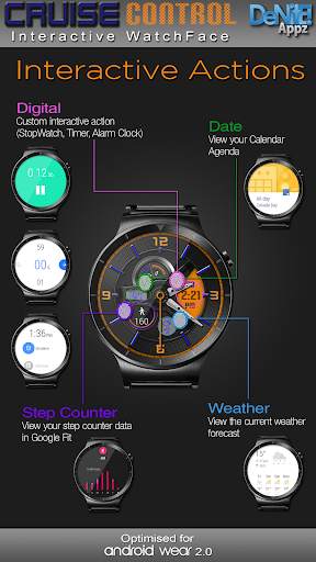 Cruise Control HD Watch Face Widget Live Wallpaper screenshot 3