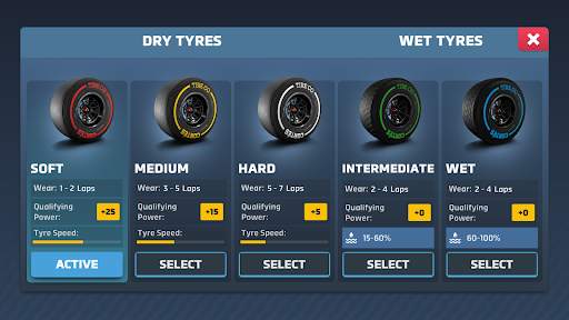 Motorsport Manager Game 2024 screenshot 4