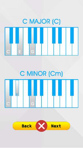 Learning Piano Chord for Beginner screenshot 10