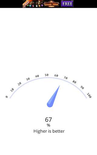 WiFi Signal Monitor 3 تصوير الشاشة
