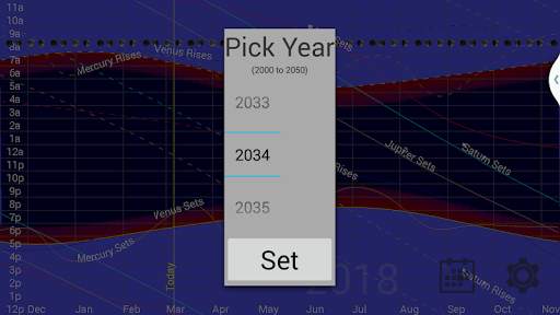 Planet Rise Set Chart screenshot 2