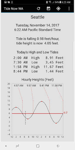 Tide Now WA screenshot 4
