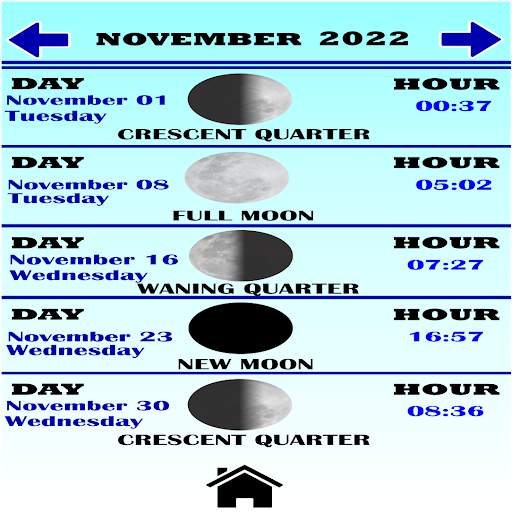 Moon Phase Calendar 4 تصوير الشاشة