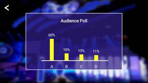 Cricket Quiz 2018 in Crorepati Style screenshot 5